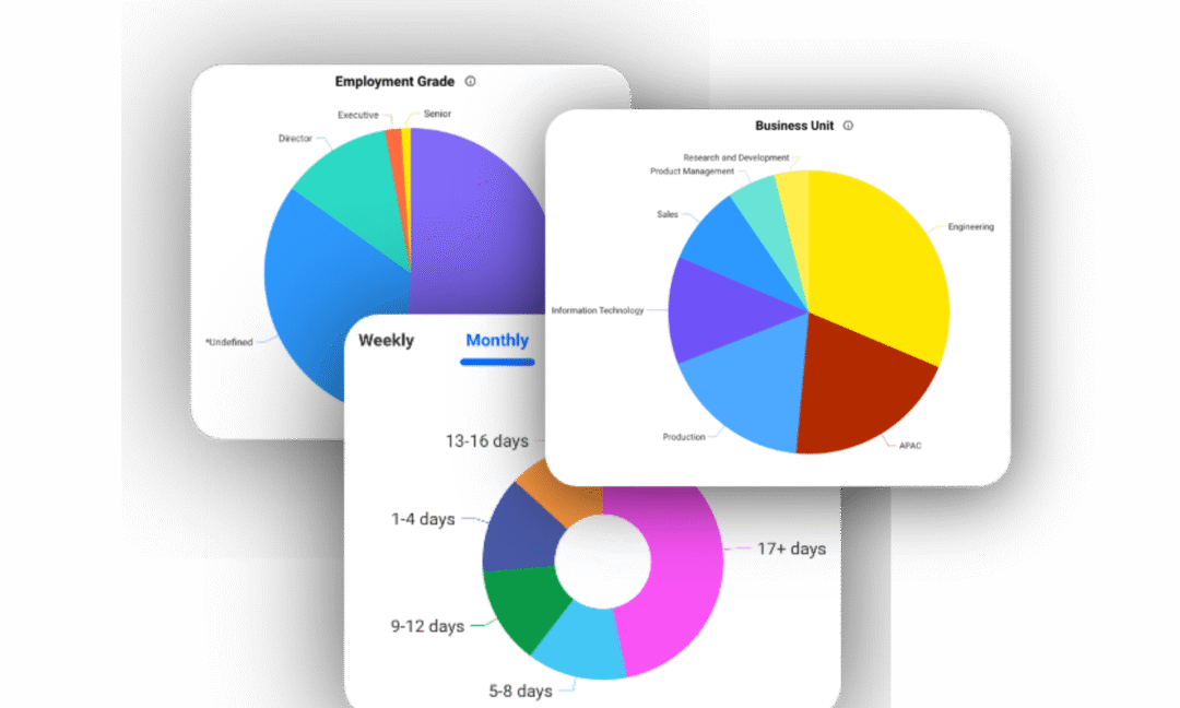 HubStar Policy Pulse