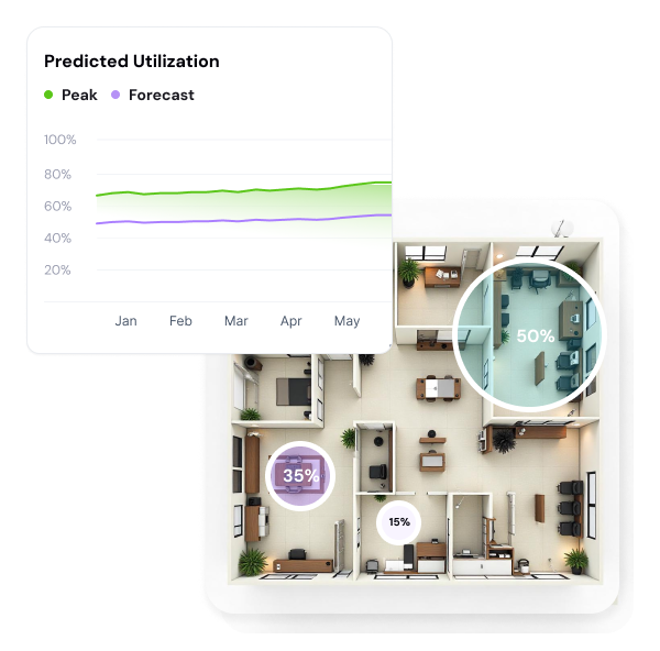 Presence-IQ-_-Next-Gen-WP-analytics_-Occupancy-Intelligence