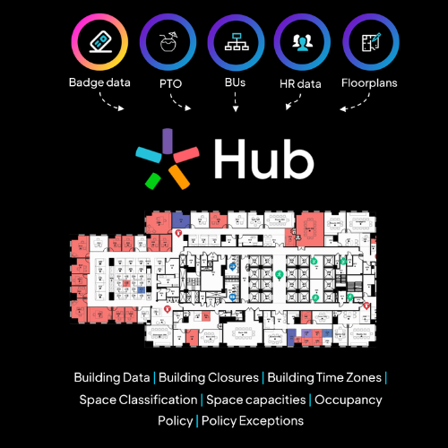 hub-1